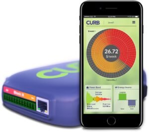 CURB Home Energy Monitoring System Img